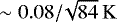 $\sim0.08/\!\sqrt{84}\,\mathrm{K}$