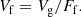 $$ \begin{aligned} V_{\rm f} =V_{\rm g}/F_{\rm f}. \end{aligned} $$