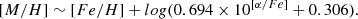 $$ \begin{aligned} \mathrm [M/H] \sim [Fe/H] + log(0.694\times 10^{[\alpha /Fe]}+0.306). \end{aligned} $$