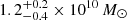 $ 1.2^{+0.2}_{-0.4}\times 10^{10}\,M_{\odot} $