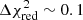 $ \Delta \chi^2_{\rm red}\sim0.1 $