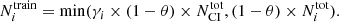 $$ \begin{aligned} N^\mathrm{train}_i = \min (\gamma _i\times (1-\theta ) \times N_{\rm CI}^\mathrm{tot}, (1-\theta ) \times N_i^\mathrm{tot}). \end{aligned} $$