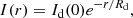 $$ \begin{aligned} I(r)=I_{\rm d}(0)e^{-r/R_{\rm d}} \text{,} \end{aligned} $$