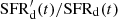 $ {\rm SFR}^\prime_\mathrm{d}(t)/{\rm SFR}_\mathrm{d}(t) $