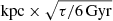 $ \mathrm{kpc}\times \sqrt{\tau/6\,\mathrm{Gyr}} $