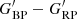 $ G^\prime_\mathrm{BP} - G^\prime_\mathrm{RP} $