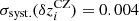 $ \sigma_{\rm syst.}(\delta z^{\rm CZ}_i)=0.004 $