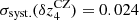 $ \sigma_{\rm syst.}(\delta z^{\rm CZ}_4)=0.024 $