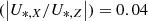 $ (\vert U_{*,X}/U_{*,Z}\vert) = 0.04 $