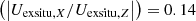 $ \left(\vert U_{\mathrm{exsitu},X}/U_{\mathrm{exsitu},Z}\vert \right) = 0.14 $