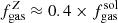 $ f^{Z}_{\mathrm{gas}} \approx 0.4 \times f^{\mathrm{sol}}_{\mathrm{gas}} $