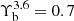 $ \Upsilon_{\mathrm{b}}^{3.6} = 0.7 $