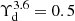 $ \Upsilon_{\mathrm{d}}^{3.6} = 0.5 $