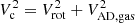 $ V_{\rm c}^2 = V_{\rm rot}^2 + V_{\rm AD,gas}^2 $