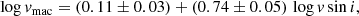 $$ \begin{aligned}&\log { v}_{\rm mac} = (0.11 \pm 0.03) + (0.74 \pm 0.05)\,\log { v}\sin i,\end{aligned} $$