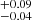 $ ^{+0.09}_{-0.04} $