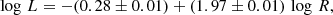 $$ \begin{aligned}&\log \,L = -(0.28 \pm 0.01) + (1.97 \pm 0.01)\,\log \,R,\end{aligned} $$