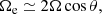 $$ \begin{aligned} \Omega _{\rm e} \simeq 2\Omega \cos \theta , \end{aligned} $$
