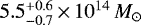 $5.5_{-0.7}^{&#x002B;0.6}\,{\times}\,10^{14}\,M_{\odot}$