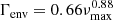 $$ \begin{aligned} \Gamma _{\rm env}=0.66\nu _{\rm max}^{0.88} \end{aligned} $$