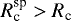 $R_{\textrm{c}}^{\textrm{sp}} > R_{\textrm{c}}$