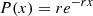 $$ \begin{aligned} P(x) = r e^{-rx} \end{aligned} $$