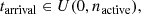 $$ \begin{aligned} t_{\mathrm{arrival}} \in U(0, n_{\mathrm{active}}), \end{aligned} $$