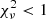 $ \chi_{\nu}^2 < 1 $