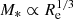 $ M_* \propto R_{\mathrm{e}}^{1/3} $