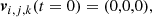 $$ \begin{aligned}&\boldsymbol{v}_{i,j,k}(t=0) = (0,0,0), \end{aligned} $$