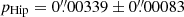 $ p_{\mathrm{Hip}}=0{{\overset{\prime\prime}{.}}}00339\pm0{{\overset{\prime\prime}{.}}}00083 $