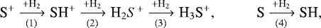 $\textrm{S}^&#x002B; \xrightarrow[(1)]{{{&#x002B;{\textrm{H}_2}}}} \textrm{SH}^&#x002B; \xrightarrow[(2)]{{&#x002B;{\textrm{H}_2}}} {\textrm{H}_2S^&#x002B;} \xrightarrow[(3)]{{&#x002B;{\textrm{H}_2}}} {\textrm{H}_3\textrm{S}^&#x002B;,}\hspace{1cm}\textrm{S} \xrightarrow[(4)]{{{&#x002B;{\textrm{H}_2}}}} \textrm{SH,}\vspace{0.1cm}$