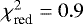 $\chi^2_{\textrm{red}}=0.9$