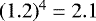 $~(1.2)^{4}=2.1$