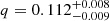 $ q=0.112^{+0.008}_{-0.009} $