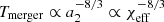 $ T_\mathrm{merger} \propto a_2^{-8/3} \propto \chi_\mathrm{eff}^{-8/3} $