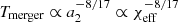 $ T_\mathrm{merger} \propto a_2^{-8/17} \propto \chi_\mathrm{eff}^{-8/17} $