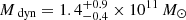 $ {{M}_{\text{ dyn}}}=1.4^{+0.9}_{-0.4}\times 10^{11}{\,{M}_\odot} $