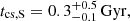 $ t_{{\mathrm{cs, S}}} = {0.3}_{-0.1}^{+0.5} \,\mathrm{Gyr,} $