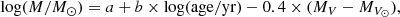 $$ \begin{aligned} \log (M/M_\odot ) = a + b \times \log (\mathrm{age/yr}) - 0.4 \times (M_V - M_{V_{\odot }}), \end{aligned} $$