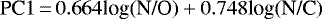 \begin{equation*} \textrm{PC1}\,{=}\,0.664 \textrm{log(N/O)} &#x002B; 0.748 \textrm{log(N/C)} \end{equation*}