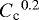 ${C_{\textrm{c}}}^{0.2}$
