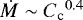 $\dot M\sim{C_{\textrm{c}}}^{0.4}$