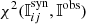 $ \chi^2({{\mathbb{I}}}^{\mathrm{syn}}_{ij},{{\mathbb{I}}}^{\mathrm{obs}}) $