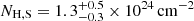 $ N_{\mathrm{H,S}}=1.3_{-0.3}^{+0.5}\times10^{24}\,\rm cm^{-2} $