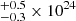 $ ^{+0.5}_{-0.3}\times10^{24} $