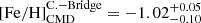 $ \mathrm{[Fe/H]_{CMD}^{C.-Bridge}} = -1.02^{+0.05}_{-0.10} $