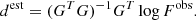 $$ \begin{aligned} d^\mathrm{est}=(G^TG)^{-1}G^T\log F^\mathrm{obs}. \end{aligned} $$