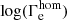 $ \log(\Gamma_{\mathrm{e}}^{\mathrm{hom}}) $