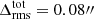 $ \Delta_{\mathrm{rms}}^{\mathrm{tot}}=0.08{{\prime\prime}} $